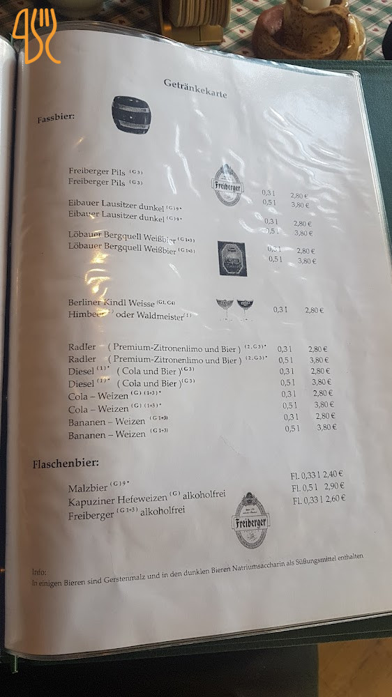 Vittoria Bistrot Carta