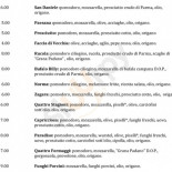 Paradiso Della Zagara Carte
