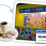 Cucurucho Gelato Caffè Carte