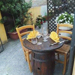 L'ugghiularu Exterior