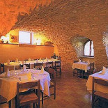Albergo Posta Dentro