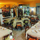 Mr. Renzo's Spaghetti A Go Go À l'intérieur