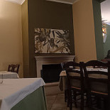 Sturabotte À l'intérieur