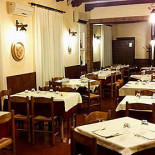 La Collina À l'intérieur