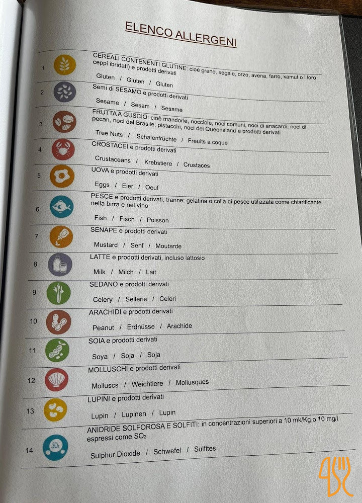 Antico Crotto Carta