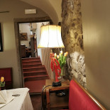Caveau Del Teatro Dentro