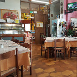 La Ciapula Dentro