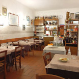 La Buca 2 Innen