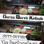 Gurgu Food