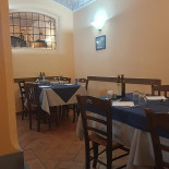 Pizzeria Da Camillo À l'intérieur