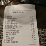 Red Beef Carta