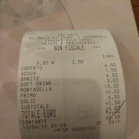 Senz'altro Bistrot Firenze Carte