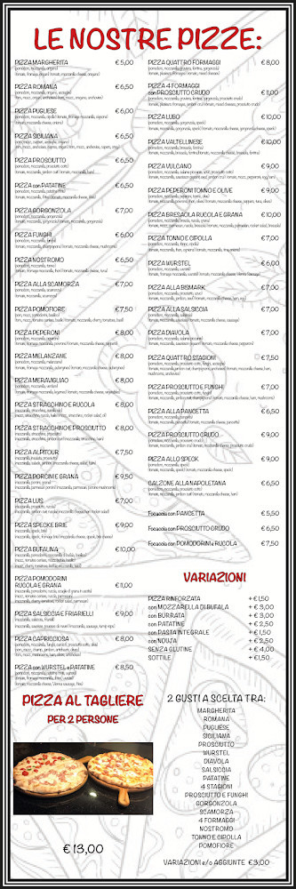 Pizza Flash Carte
