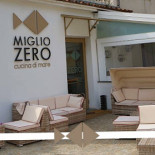 Miglio Zero Dentro