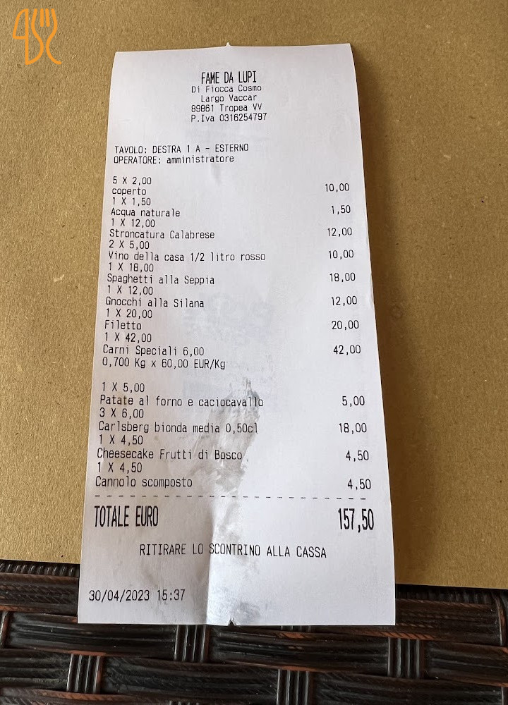 Fame Da Lupi &pub Carta