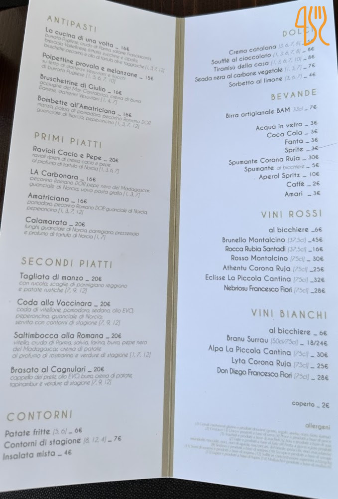 La Cucina Di Una Volta Carte