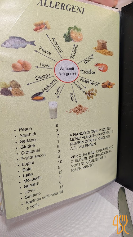 Pizzeria Nonno Papero Carta