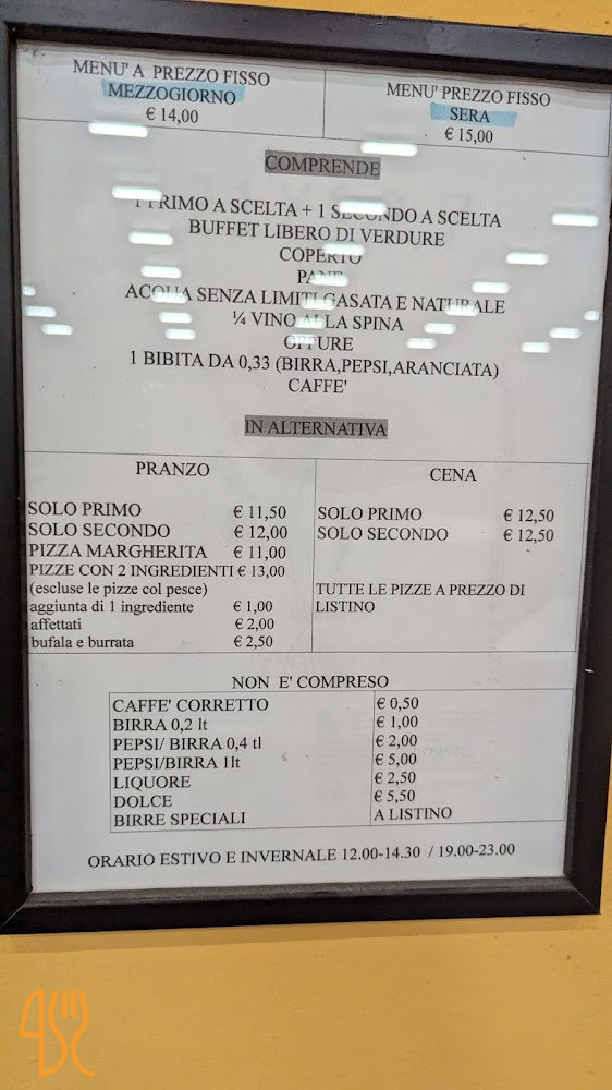 Pizzeria Nonno Papero Carta