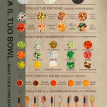 Du Lab Asian Food Cocktail Carte