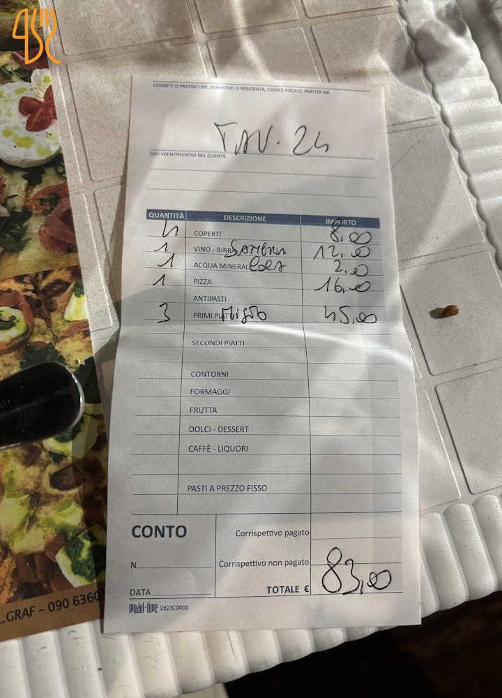 Il Pappamondo Carte