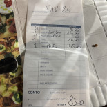 Il Pappamondo Carta