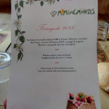 Les Montagnards Carte