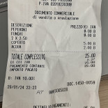 I Sofisti Menu