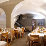 Anema E Core À l'intérieur