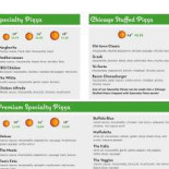 Don Pepicu Carte