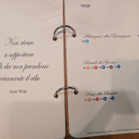 Imperatore Champagneria Vineria Menu