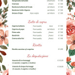 Piemonte Da Sciolla Carta