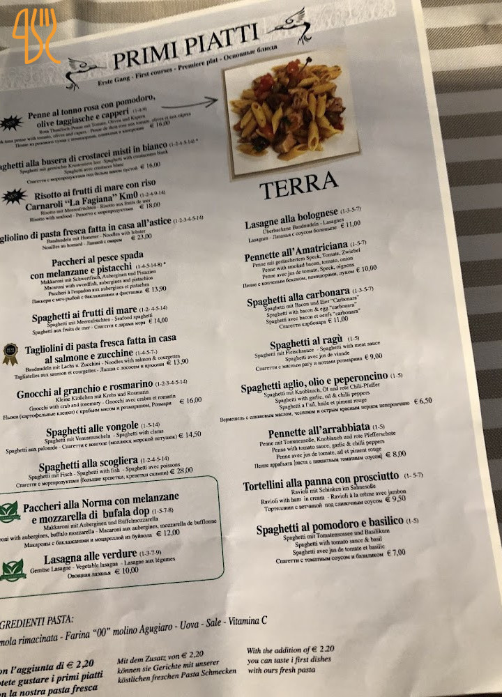 Tempini Carte