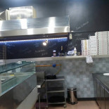 Pizzarò À l'intérieur