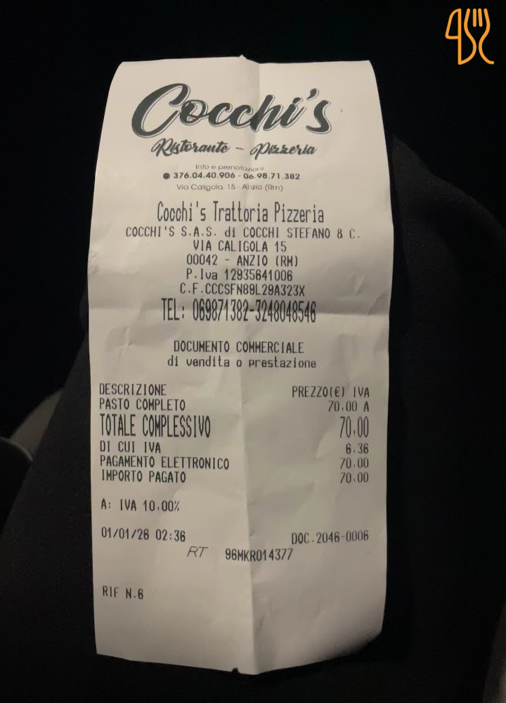 Cocchi's Trattoria Pizzeria Speisekarte