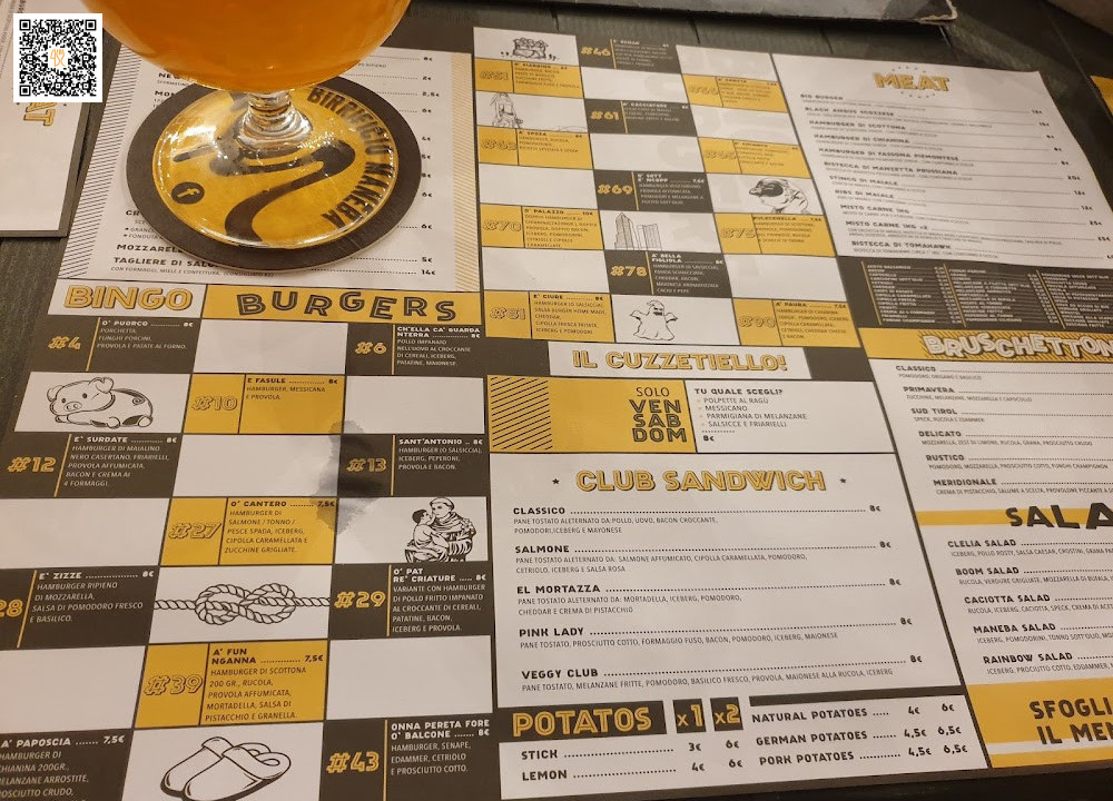 Maneba Industries Carta
