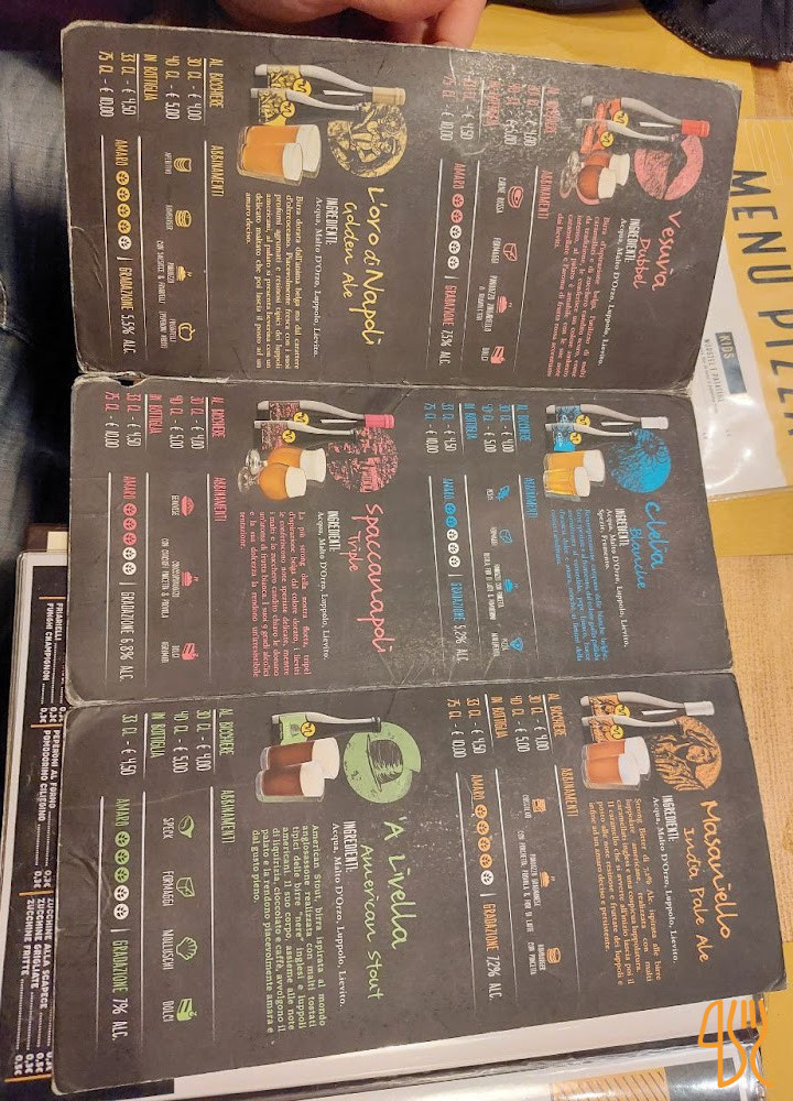Maneba Industries Carta