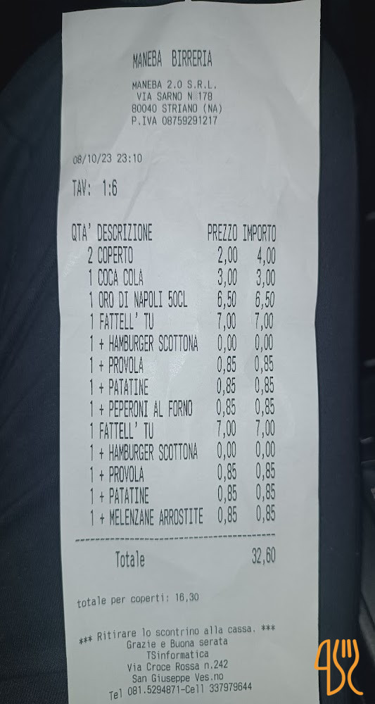 Maneba Industries Carta