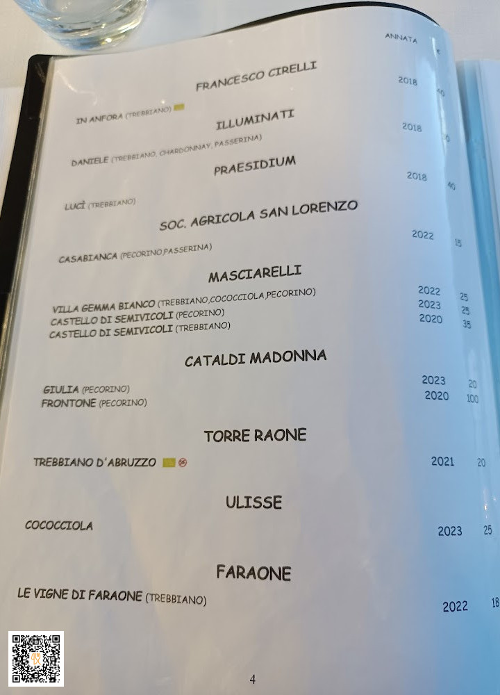 Da Ferri Speisekarte