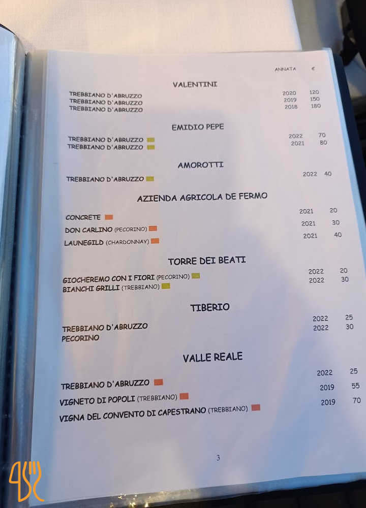 Da Ferri Speisekarte