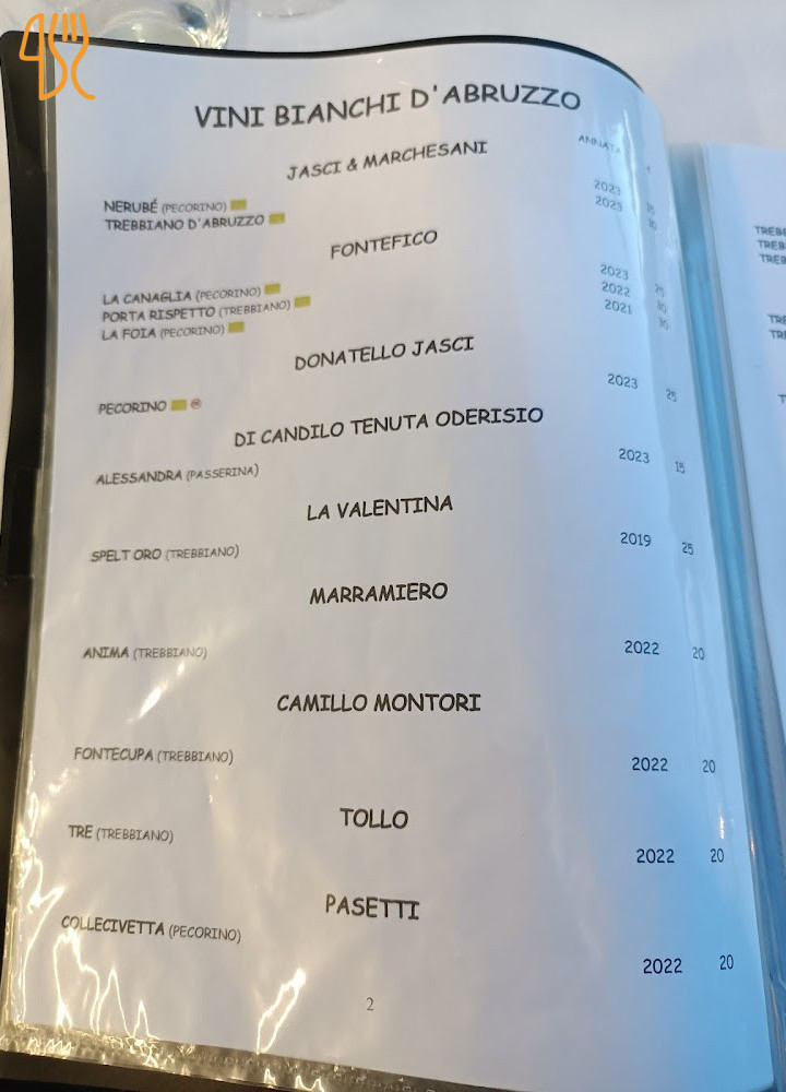 Da Ferri Speisekarte
