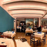 Da Ferri Inside