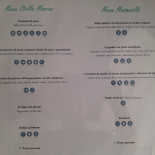 'a Paranza Carte