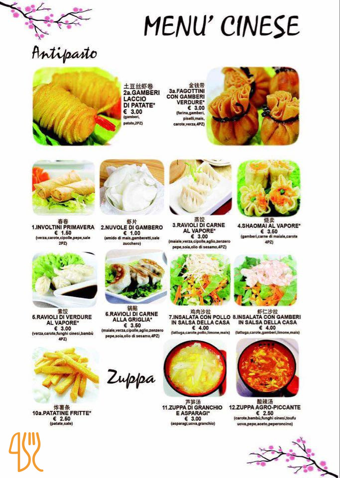 New Concept Carta