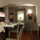 La Musa Dentro