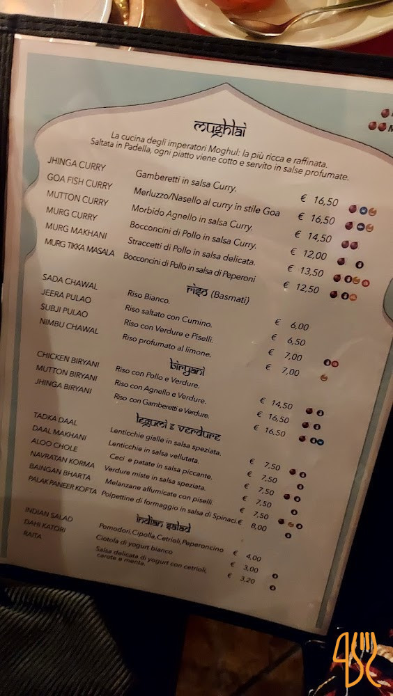 India Carte