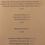 Nussbaumer Carte