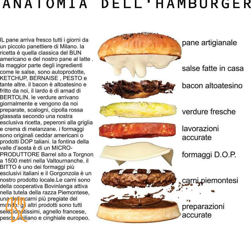 Burgerama Carte