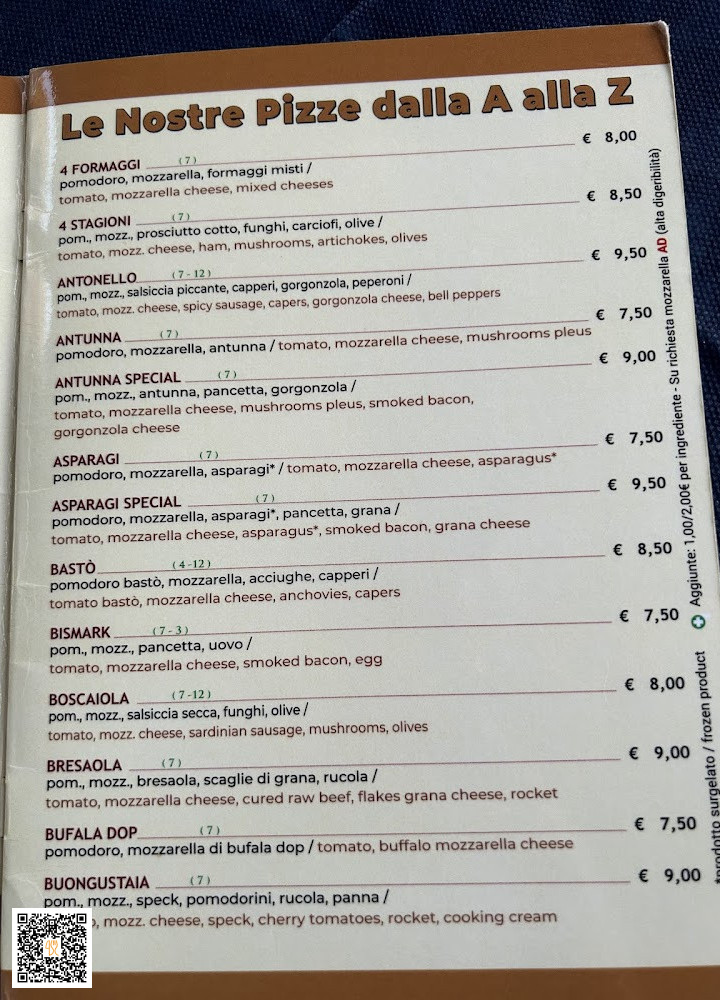 Ok Pizza Evolution Carta