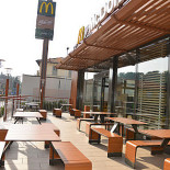 Mcdonald's Dentro