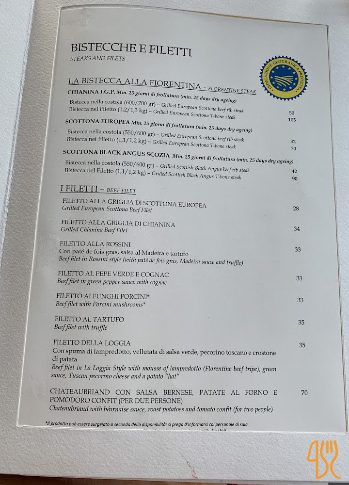La Loggia Del Piazzale Michelangelo Carte